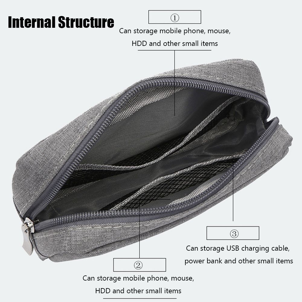 Organizer da viaggio per HDD,  - Makeup Organizer recensione e prezzo